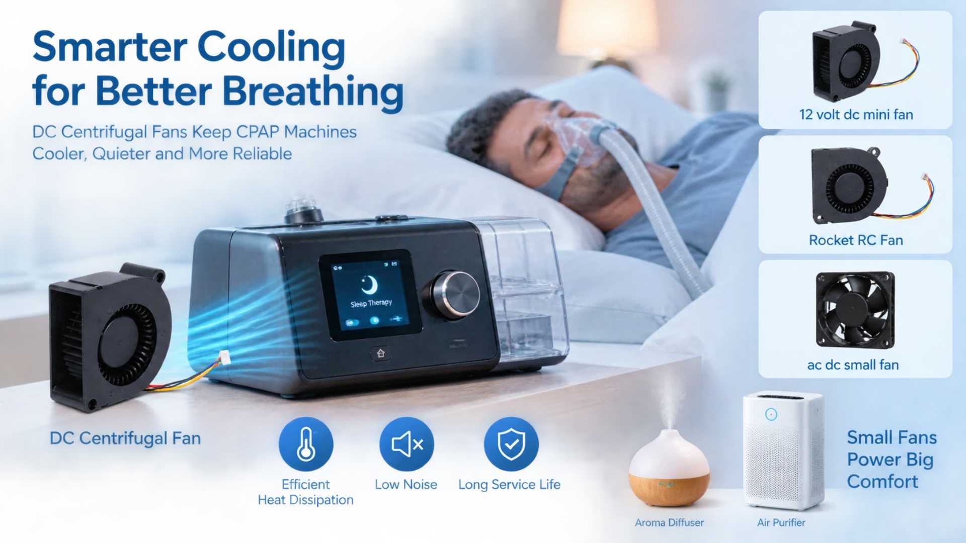 Wie lösen kleine DC-Radiallüfter Luftstrom- und Wärmeprobleme in CPAP-Geräten und kompakten Haushaltsgeräten?