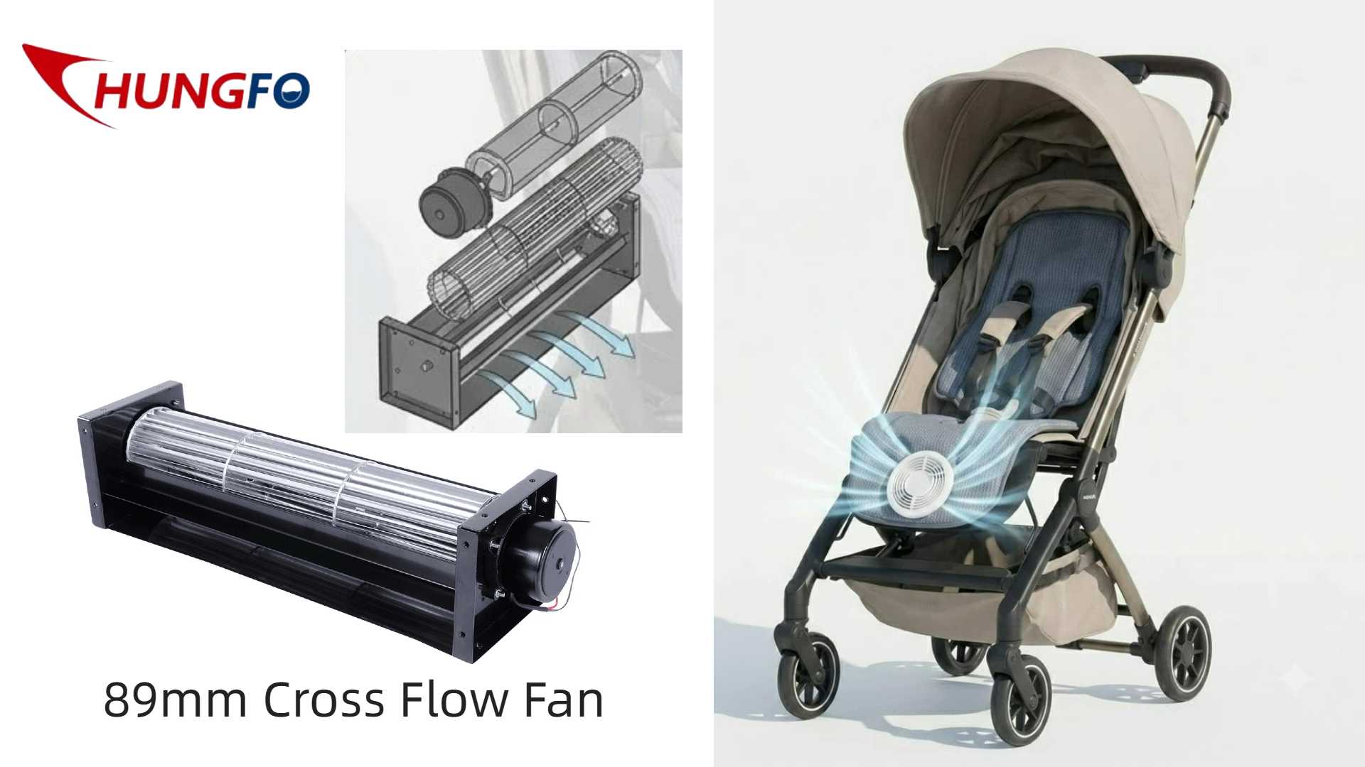 Reiseinnovation für Mutter und Kind unter extremer Hitze bis 2026: China Chungfo Fan ermöglicht führender Marke die Entwicklung intelligenter Kühlkissen für Kinderwagen.